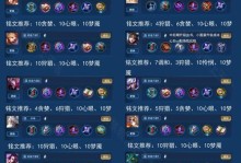 《風(fēng)暴新版本出裝攻略》（掌握最強(qiáng)出裝套路，戰(zhàn)場無往不勝！）