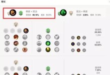 以萬豪出裝教學(xué)天賦加點攻略（打造最強萬豪，玩轉(zhuǎn)天賦加點）