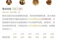 《決勝戰場，馳騁疆場——馬超的打法思路與出裝攻略》（征服戰局的關鍵策略，馬超助你登峰造極）