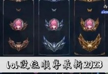 如何看英雄聯(lián)盟的段位,實(shí)力與榮耀的階梯
