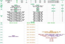 探索乖離性ma攻略的秘密（解析乖離性ma的技巧與策略，帶你從新手成為高手）