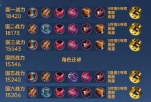最強出裝銘文推薦攻略大全（用最優化的出裝銘文攻略，成為無敵的王者榮耀戰士！）