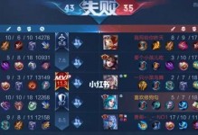 昭君出裝攻略（最新版本下，魯大王昭君的最佳裝備選擇是什么？）