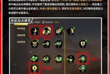 《新英雄戰士出裝攻略最新》（掌握最新戰士出裝攻略，成為新英雄的王者）