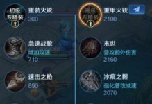 血手劉備出裝順序攻略（以血手劉備如何選擇出裝提升戰斗力？）