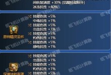 《肉裝灼燒流鎧出裝攻略最新》（掌握肉裝灼燒流鎧的出裝策略，打造無敵防御壁）