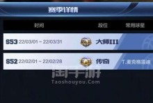 最強NBA法里埃德在游戲中的屬性能力詳解（探究以K法里埃德為代表的NBA球員在游戲中的表現(xiàn)及優(yōu)劣）