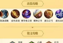 以盾山掛機新套路出裝攻略（探索最強戰士的裝備選擇，為你的游戲體驗保駕護航）