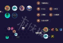 德萊文訓練模式出裝攻略（以德萊文為主角，讓你成為無敵上單！）