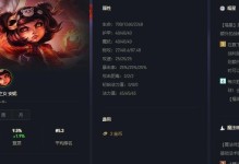 《吸血鬼兄弟上路出裝攻略》（打造無(wú)敵輸出！解析吸血鬼兄弟的最強(qiáng)裝備選擇與打法技巧）