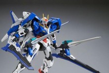 星耀少女機(jī)甲衍生大全——機(jī)甲強(qiáng)化路線介紹（跟隨機(jī)甲進(jìn)入強(qiáng)化之路，成為最強(qiáng)戰(zhàn)士！）