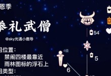 以光遇感恩歡慶使者兌換圖攻略（最新活動玩法詳解，快來兌換吧！）
