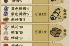 江南百景圖（探秘江南百景圖中的體力恢復(fù)方式，提升游戲效率）