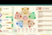 《神雕俠侶2》手游裝備打造系統(tǒng)全面解析（手把手教你打造裝備，輕松提升戰(zhàn)力！）