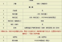 孫悟空裝甲模式出裝攻略（超強攻擊力與高機動性，如何最大化孫悟空的裝甲模式潛力？）