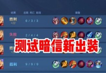 如何正確搭配推塔隊(duì)友的打野出裝攻略（打野出裝攻略，助力團(tuán)隊(duì)推塔勝利！）