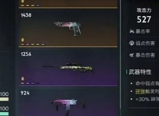 七日世界腐蝕槍械配件推薦 七日世界腐蝕槍械搭配攻略