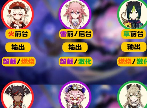 原神5.2幻想真境劇詩怎么打 原神5.2幻想真境劇詩打法介紹