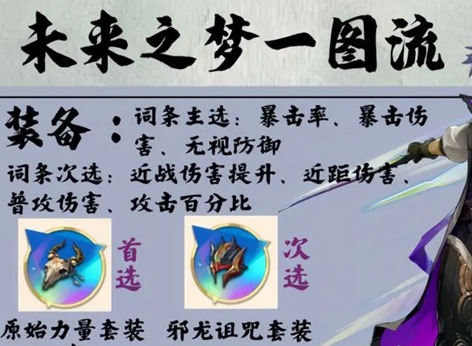 無盡夢回未來之夢養成攻略 無盡夢回未來之夢怎么培養