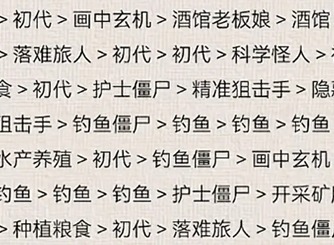 向僵尸開炮奧特曼聯動活動答案一覽 向僵尸開炮奧特曼聯動活動答案大全