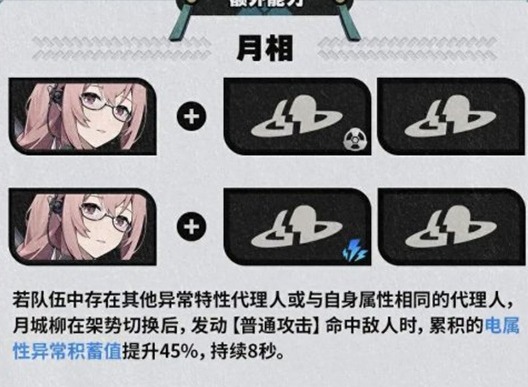 絕區零1.3月城柳怎么配隊 1.3版本月城柳配隊攻略