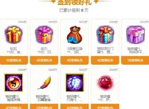 銀翼2077最新兌換碼大全 銀翼2077福利禮包碼分享