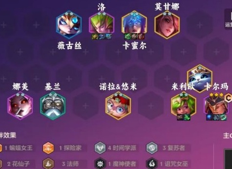 金鏟鏟之戰(zhàn)S12穩(wěn)定上分陣容 極致運營毒奶聯盟陣容推薦