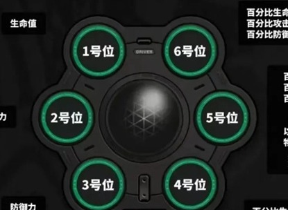 絕區零驅動盤怎么刷 絕區零驅動盤高效刷取攻略