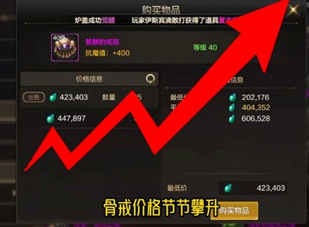dnf手游骨戒在哪個圖刷 最容易出骨戒的地圖大全