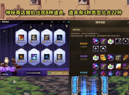 地下城與勇士起源神秘商店怎么買才能利益最大化 神秘商店購買攻略大全