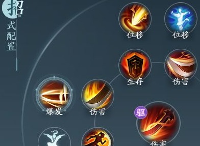 劍網3無界蒼云技能搭配 劍網3無界蒼云怎么玩