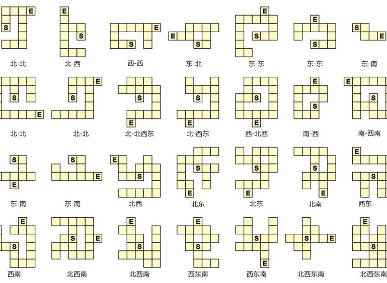 荒野日記孤島溶洞石板解謎 荒野日記孤島求生溶洞九宮格解法